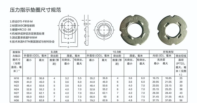 dti washer 7