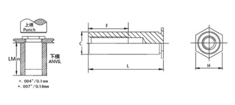 clinching nuts 1