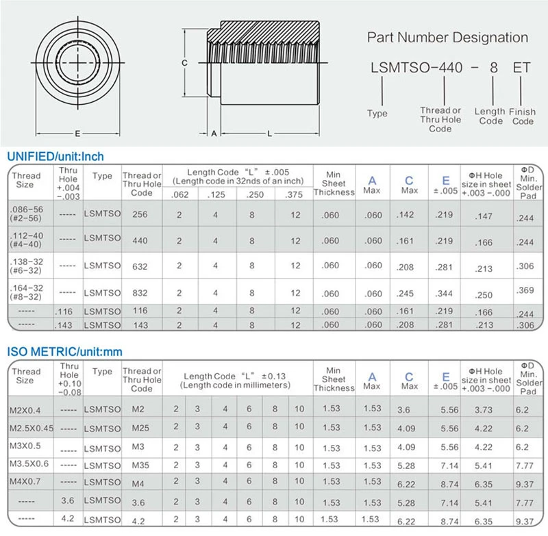 SMT steel spacer SMT steel spacer