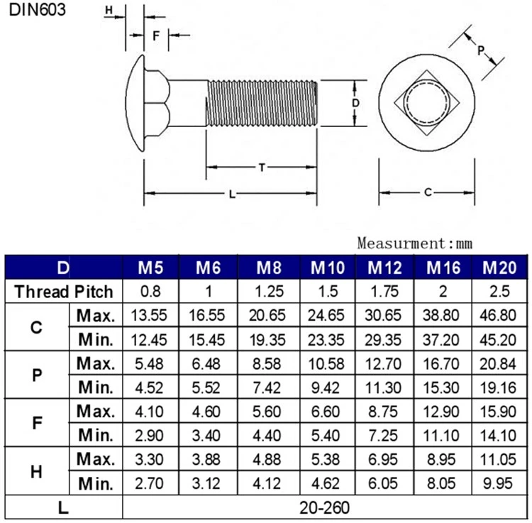 Carriage Bolts 4 Carriage Bolts 4